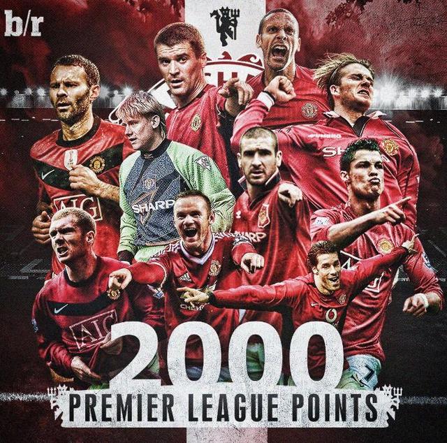 次被回忆起 次被回忆起